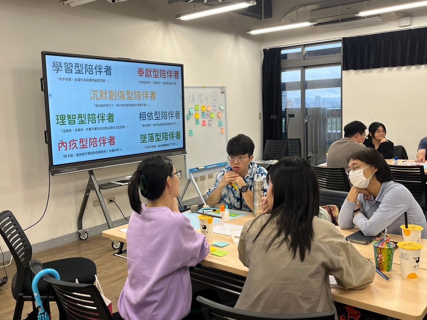 參與者分組討論陪伴者類型
